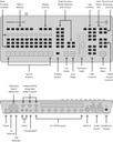 Blackmagic Design ATEM Mini Extreme ISO G2 Switcher SWATEMMI — 2