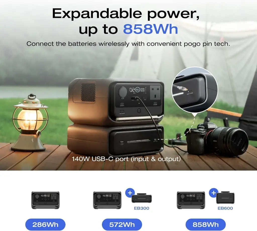 EcoFlow River 3 Plus 600w 286Wh Portable Power Station EF-RIVER300P — photo 4