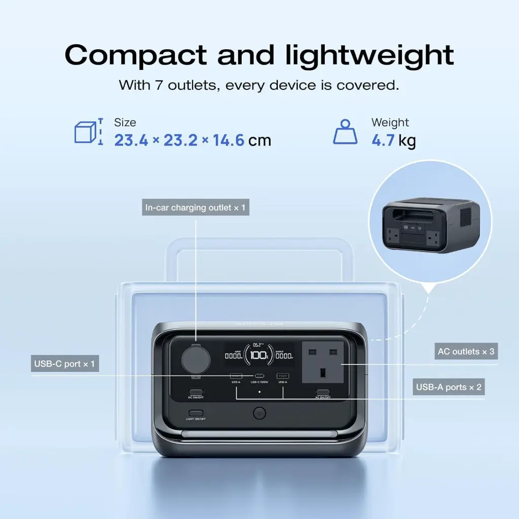 EcoFlow River 3 Plus 600w 286Wh Portable Power Station EF-RIVER300P — photo 1
