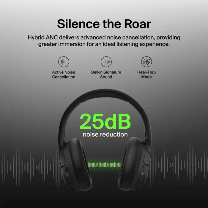 60349b3fa7d73e48_AUD008fqBK-soundform-isolate-noise-cancelling-over-ear-headphones-webgg02-6000x6000-us__lz__en_US.webp
