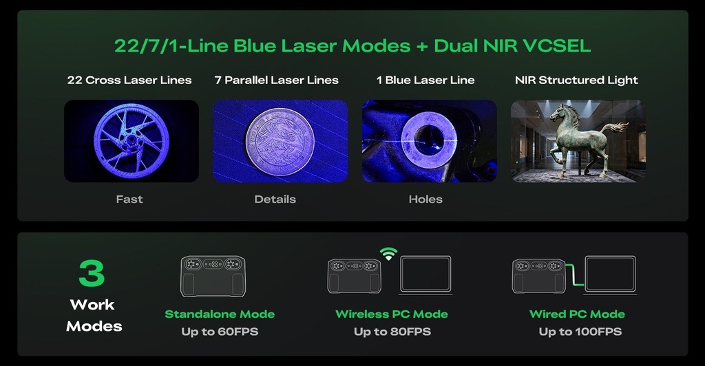 Creality Sermoon P1 3D Scanner, Blue Laser + NIR, Standalone with 6-inch Screen