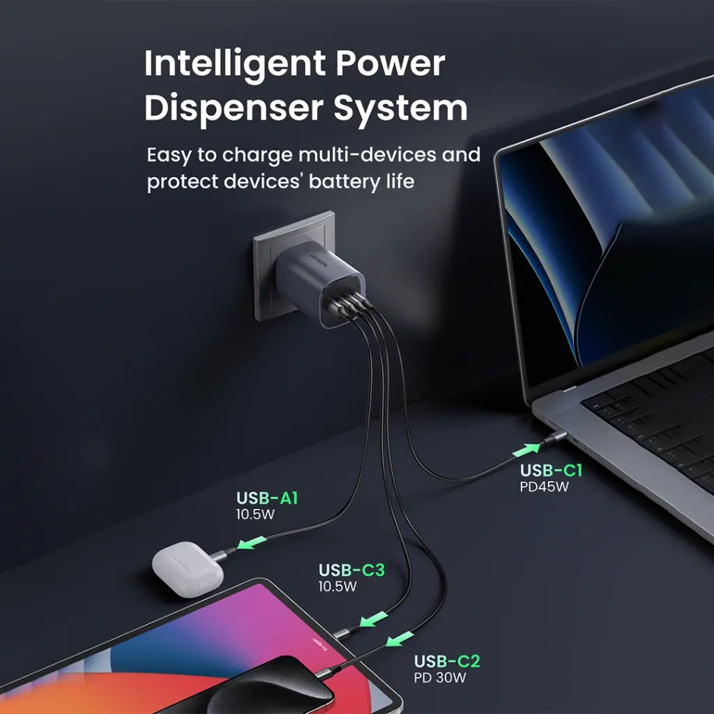UGREEN-Nexode-S-100W-4-Port-GaN-Fast-Charger-UK-45226-ugreen-srilanak-19.webp