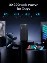 UGREEN-20000mAh-Two-way-Fast-Charging-20W-Power-Bank-PB312-Ugreensl-11.webp