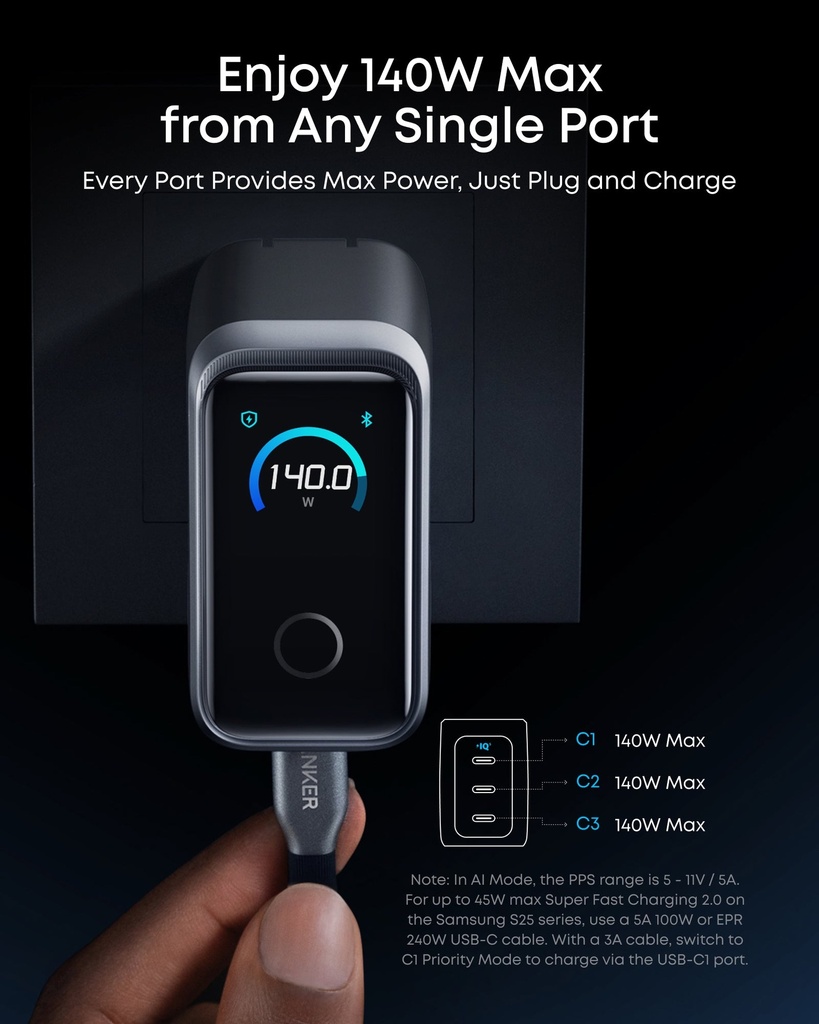 Anker Prime Charger 160W 3-Port USB-C GaNPrime Smart Display A2687241