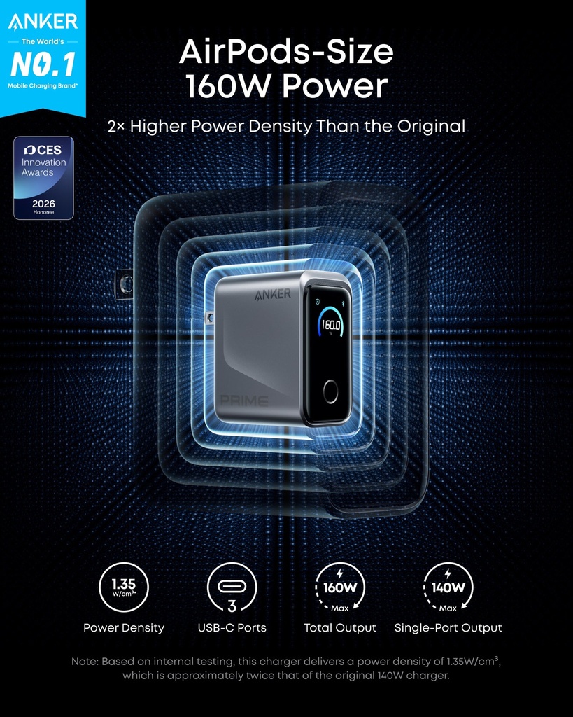 Anker Prime Charger 160W 3-Port USB-C GaNPrime Smart Display A2687241