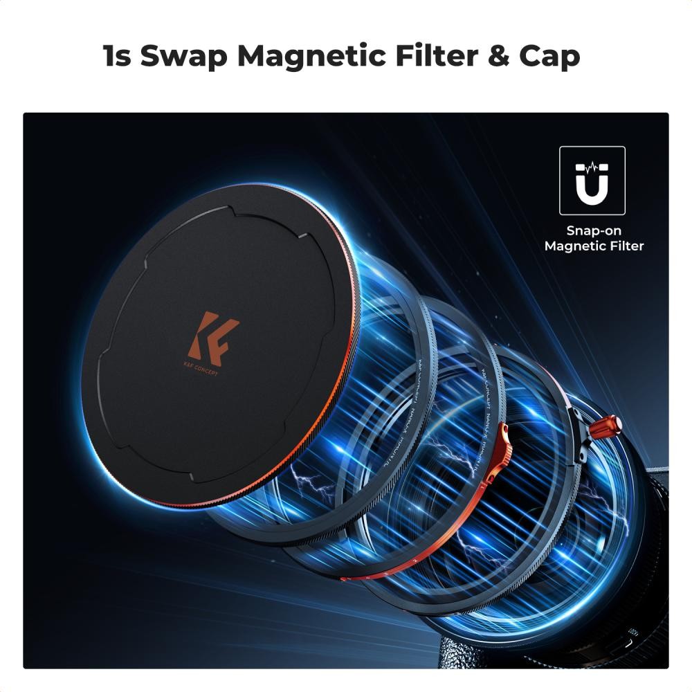 K&F Concept 82mm Nano-X Magnetic Filter Kit (CPL + ND2-32 + Black Mist 1/4) SKU2500