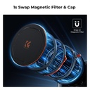K&F Concept 82mm Nano-X Magnetic Filter Kit (CPL + ND2-32 + Black Mist 1/4) SKU2500
