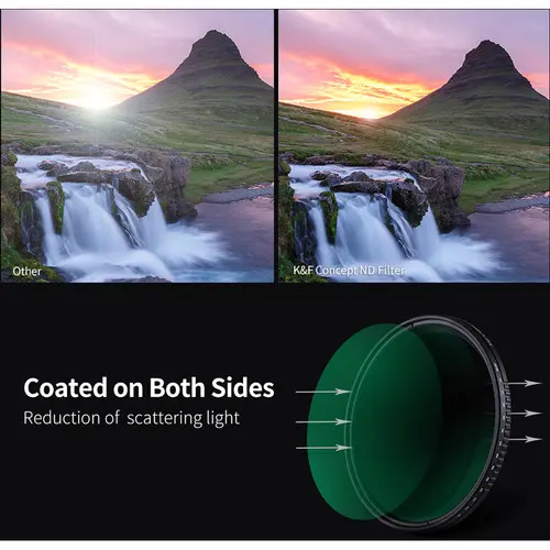 K&F Concept 77mm ND8-ND2000 Nano-X Variable ND Filter with Multi-Resistant Coating — photo 3