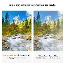 K&F Concept 82mm MCUV+CPL+ND4 NANO-K Series Lens Filter 1945V2 — photo 4