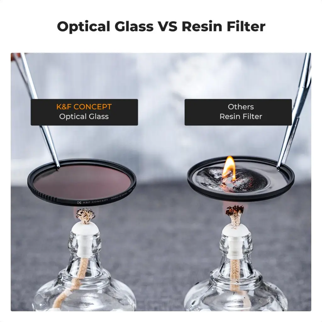 K&F Concept 82mm MCUV+CPL+ND4 NANO-K Series Lens Filter 1945V2 — photo 3