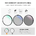 K&F Concept 82mm MCUV+CPL+ND4 NANO-K Series Lens Filter 1945V2 — photo 2