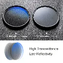 K&F Concept Classic Series 72mm Slim Multicoated Circular Polarizer Filter KF01.1440 — photo 5