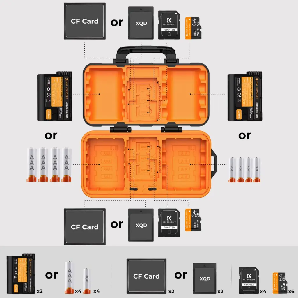 K&F Concept Multi-Function Camera Battery & Memory Card Case KF31.079 — photo 4