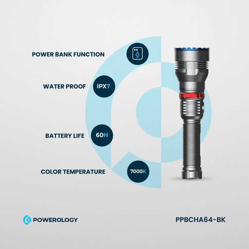 Powerology 4000mAh Waterproof LED Flashlight - Black.webp