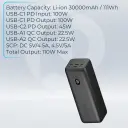 Powerology Onyx 30000mAh Dual USB-C Power Bank (3).webp