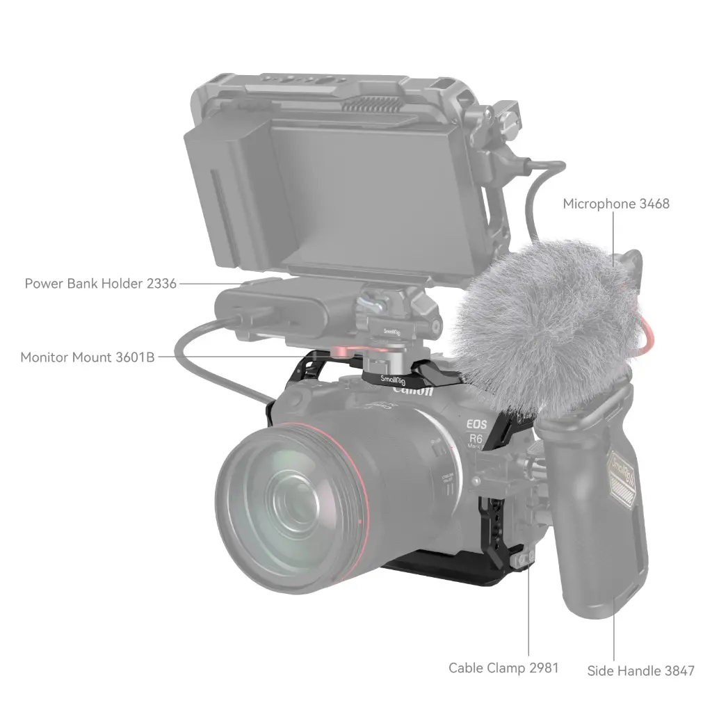 SmallRig Cage for Canon EOS R6 Mark II 4159B — photo 2