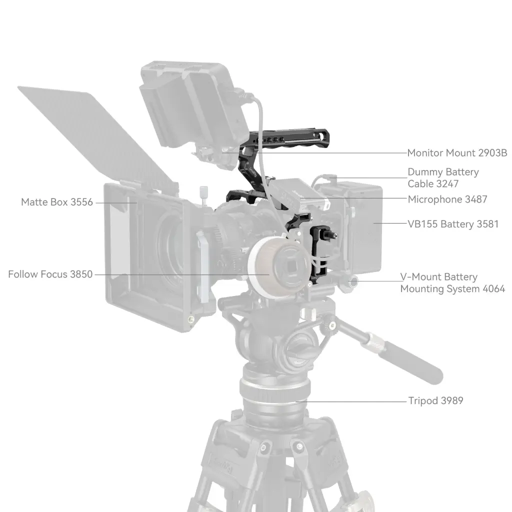 SmallRig Camera Cage Kit for Nikon Z6III 4520 — photo 2