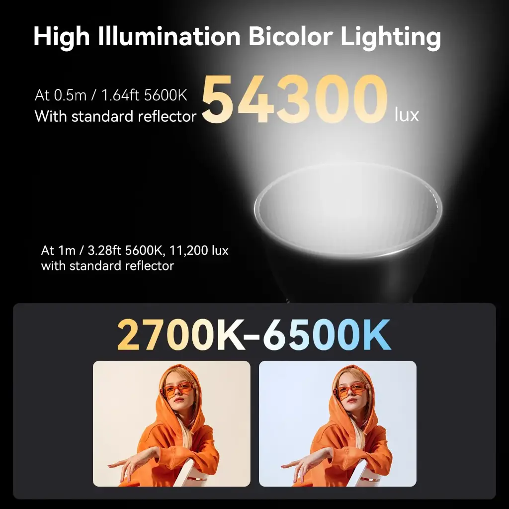 SmallRig RC 60B COB LED Video Light 4376 — photo 1