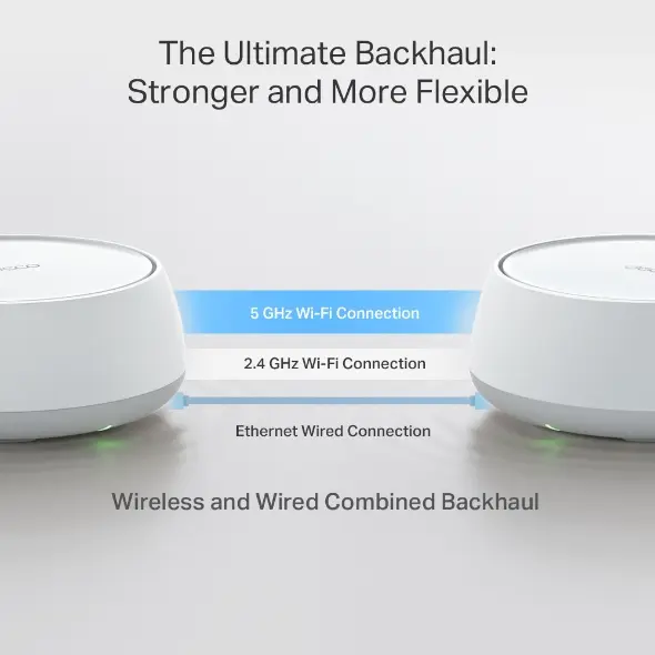 TP-Link Deco BE3600 Dual-Band Whole Home Mesh Wi-Fi 7 System 1750503208 — photo 3