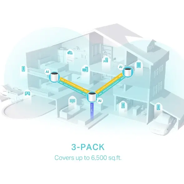 TP-Link Deco X55 AX3000 Whole Home Mesh Wi-Fi 6 System — photo 3