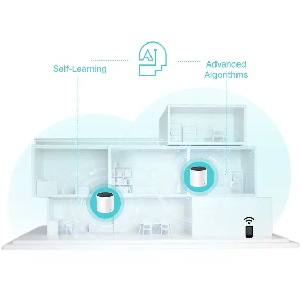 TP-Link Deco X55 AX3000 Whole Home Mesh Wi-Fi 6 System — photo 4