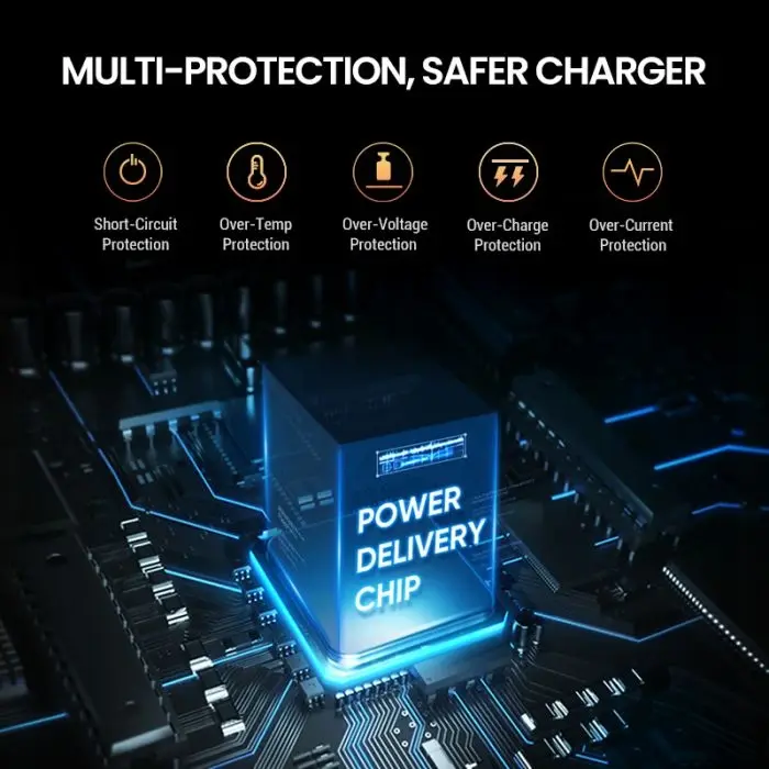 UGREEN CD137 20w USB-C PD Fast Charger 60451 — photo 4