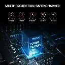 UGREEN CD137 20w USB-C PD Fast Charger 60451 — photo 4