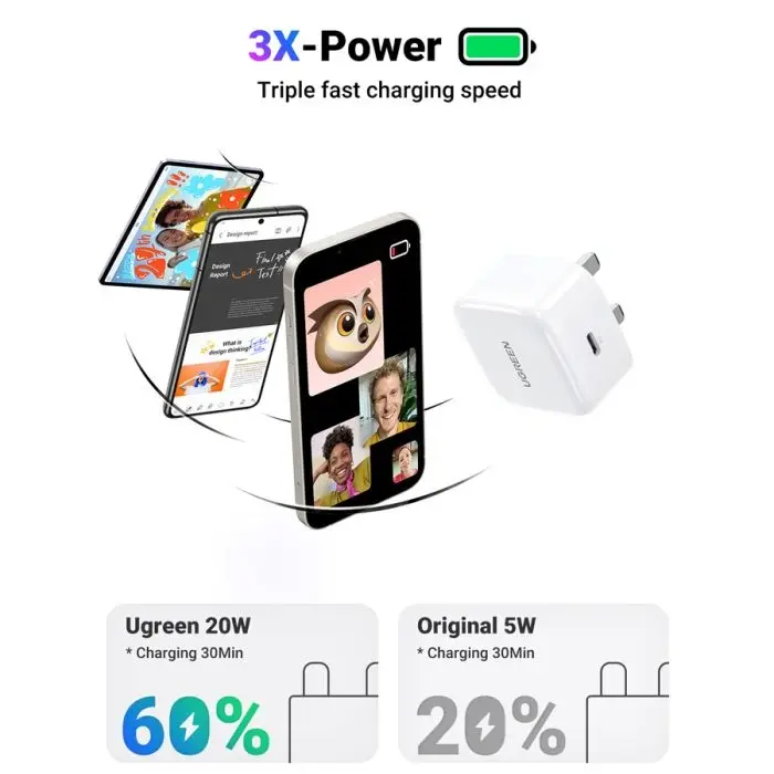 UGREEN CD137 20w USB-C PD Fast Charger 60451 — photo 2