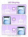 UGreen Nexode RG 65w 3-Port GaN Fast Charger with 2USB-C & 1 USB-A CD361 35292 Purple — photo 5