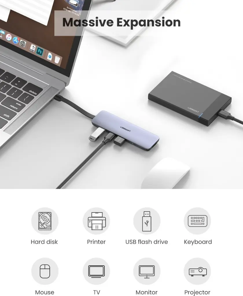 Ugreen CM512 7in1 USB-C Multi-functional Adapter with Ethernet Interface 60515 — photo 5