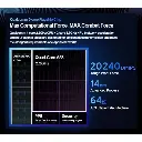 Xiaomi MI AX9000 Tri Band Wi-Fi 6 802.11ax MU-MiMO Gaming Router — photo 5