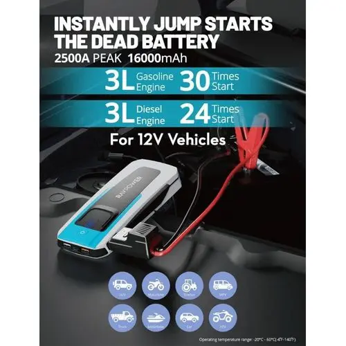 Ravpower 16000mAh 59.2Wh Jump Starter Li-Ion Battery Max 500A RP-PB1226 75-02010-044 — photo 3
