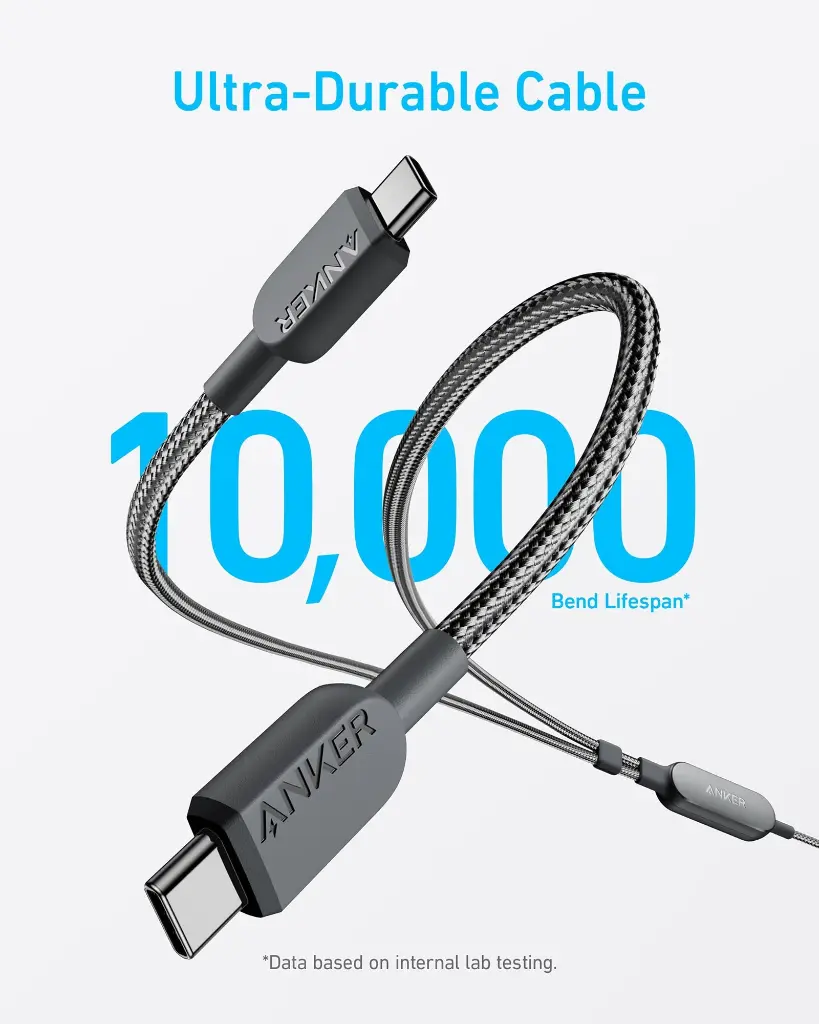 Anker 2in1 4Ft 140w USB-C to USB-C Cable A8895H11 — photo 2