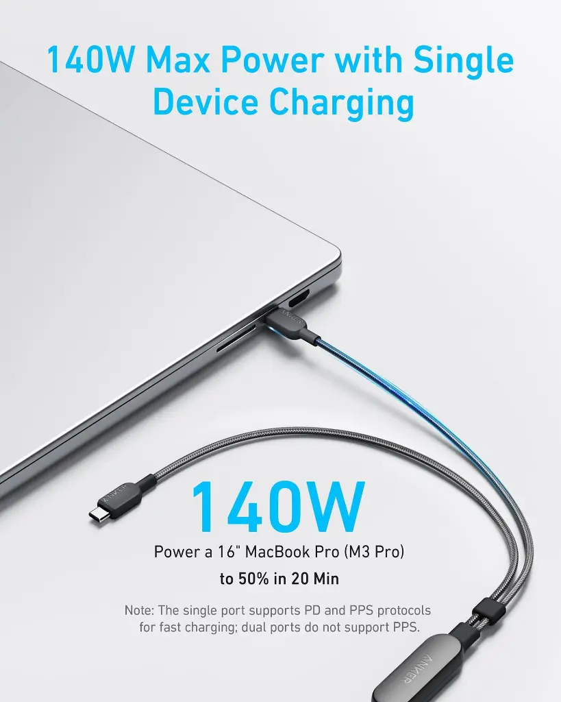 Anker 2in1 4Ft 140w USB-C to USB-C Cable A8895H11 — photo 1