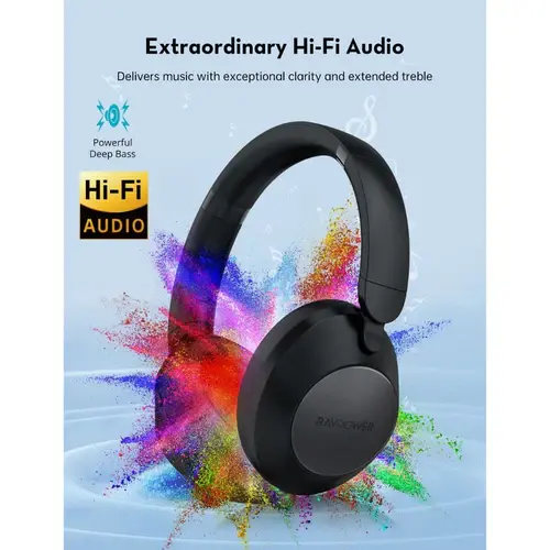 RAVPowerQuietComfortOver-EarWirelessStereoHeadphones_2_500x.webp