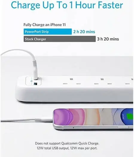 Anker 322 USB Power Strip A9142K21 — photo 5