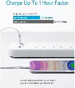 Anker 322 USB Power Strip A9142K21 — photo 5