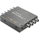 Blackmagic Design Mini Converter SDI Distribution 4K CONVMSDIDA4K