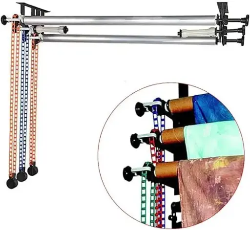[PM-RB3] Promage PM-RB3 3PC Roller Wall Fixing Manual Backdrop System