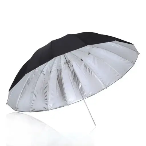 [NICSUO-60] Nicefoto Double Layer Umbrella SUD-60 ( 153cm )